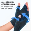 MEDILYMER Arthritis Gloves and Ice Pack (2+1 Set) Fingerless Compression