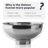 Delove Canning Funnel with Strainer for Wide and Regular Mason
