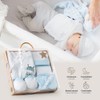 Baby Gift Set 5 Pieces for Newborn 0-6 Months -