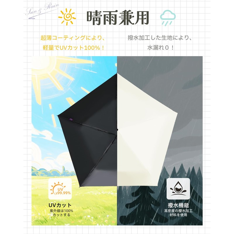 Lilac Folding Umbrella, Cherry blossom color, 50 cm