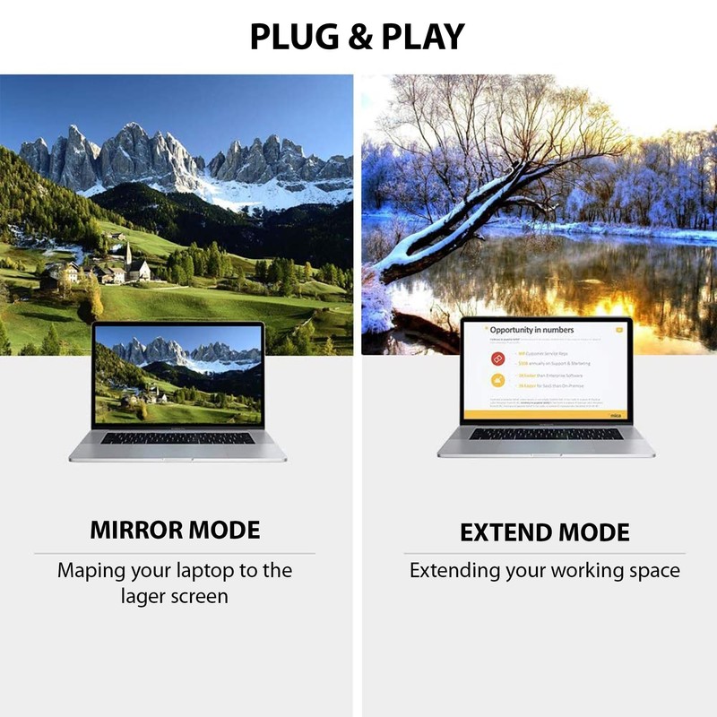 Powered USB-C 4k HDMI Cable Compatible with Tecno Phantom V