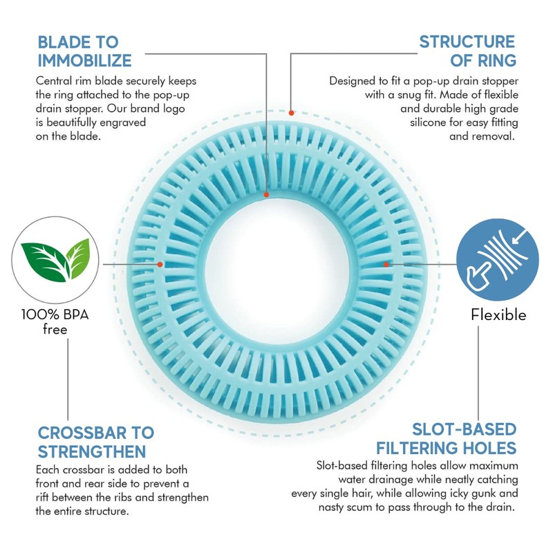 TUBRING The Ultimate Tub Drain Protector Hair Catcher/Strainer/Snare (Aqua)