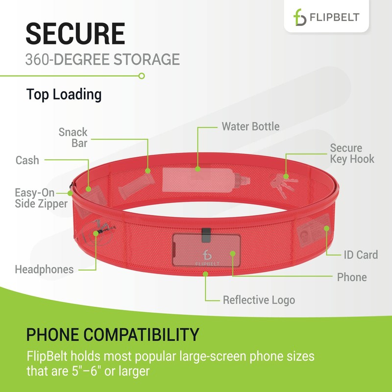 FlipBelt Air - Neon Punch - L