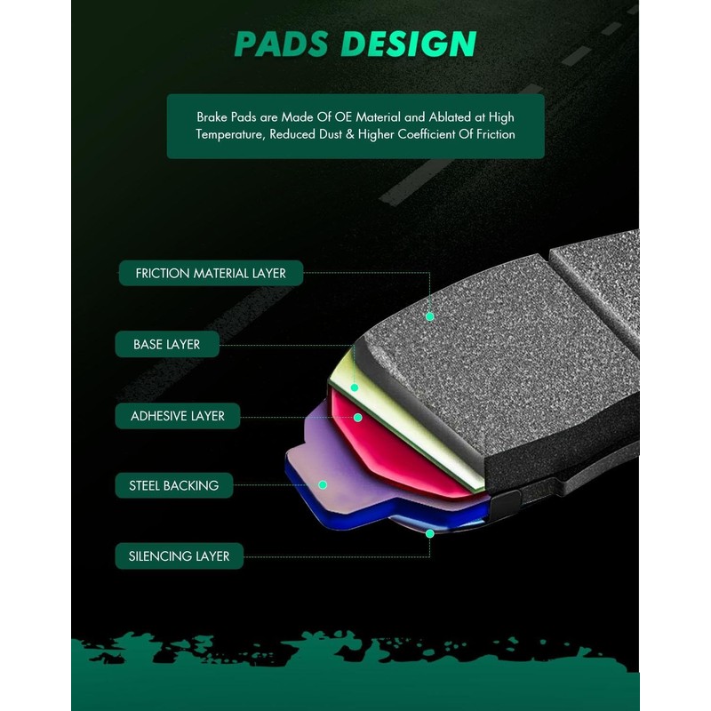 SCITOO D1286 Front Ceramic Brake Pads Sets Fit For Nissan