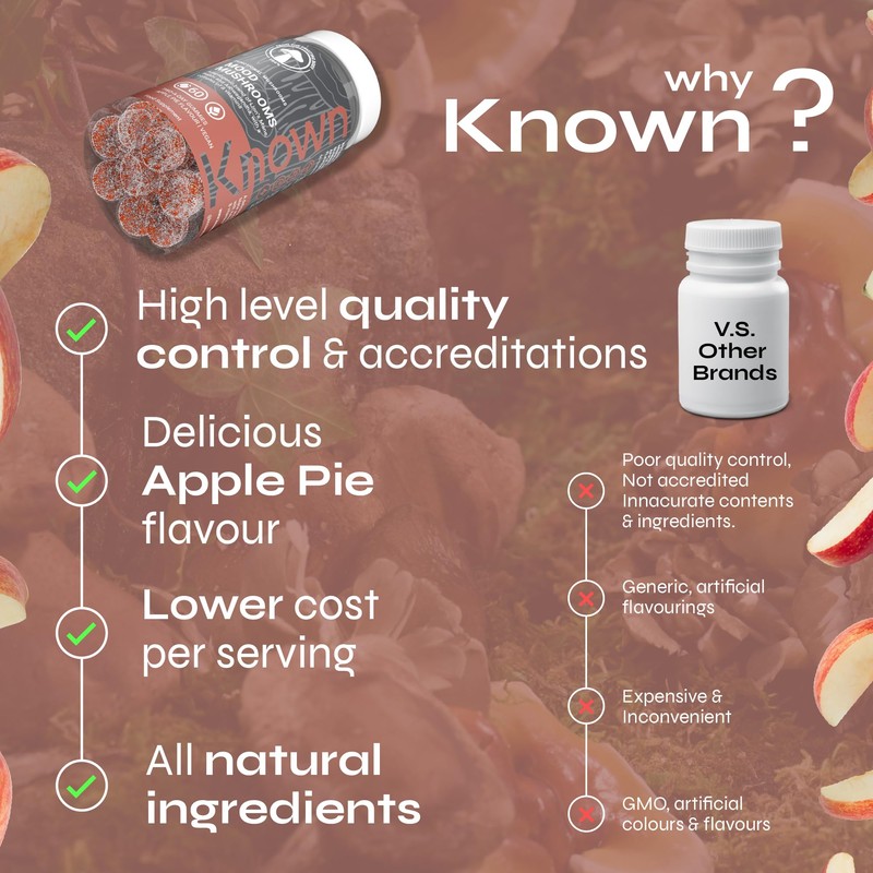 Known Known Mood Mushrooms Gummies - Lion's Mane, B Vitamins