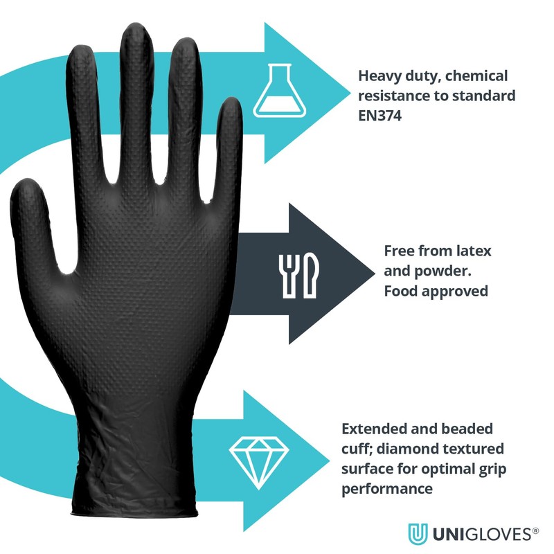 UNIGLOVES PRO.TECT Black Diamond HD, Nitrile Disposable Gloves, Beaded Cuff,