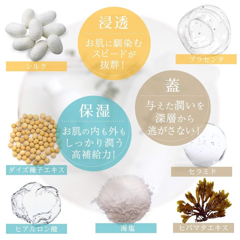 PLuS Lotion, Moisturizing Silk Lotion, Highly Moisturizing Silk Hyaluronic Acid