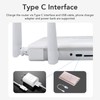 4G WiFi Router 300Mbps Standard SIM Card Slot 4 Antennas