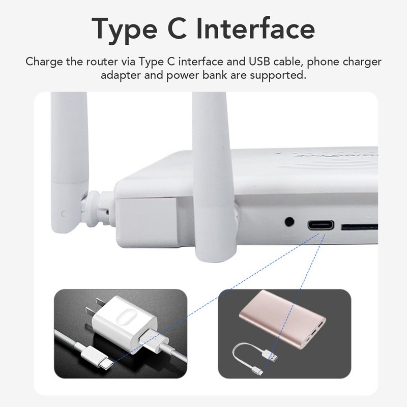 4G WiFi Router 300Mbps Standard SIM Card Slot 4 Antennas