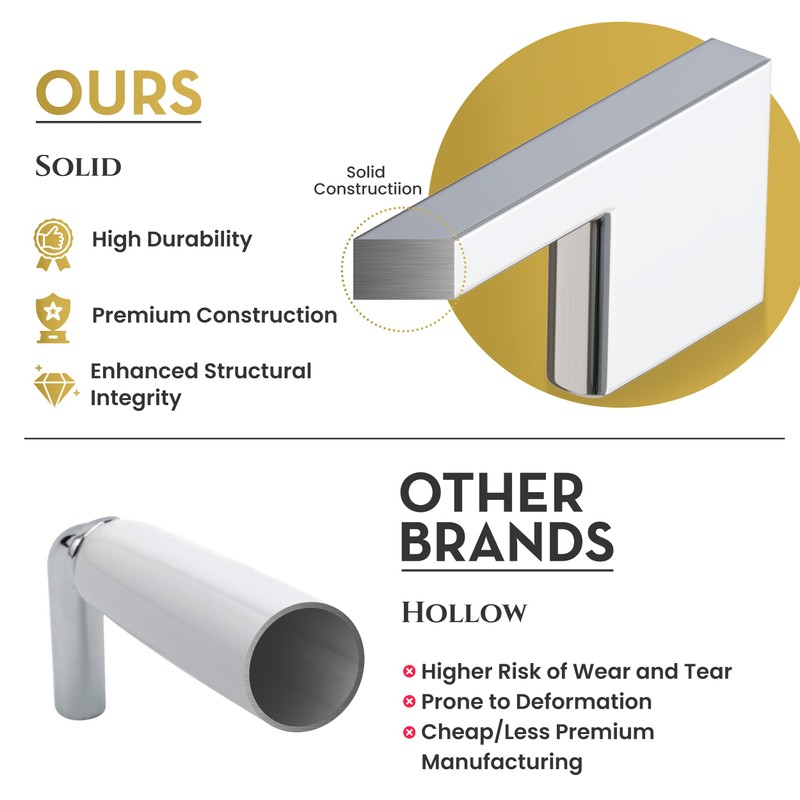 Southern Hills Polished Chrome Cabinet Handles - 5-Pack - 3.75"