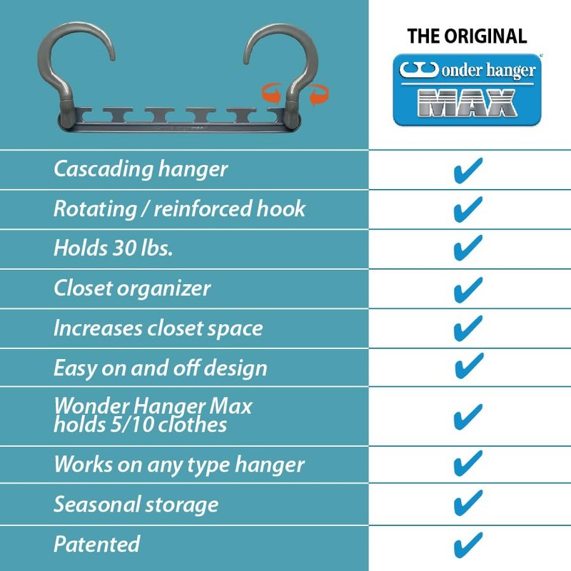 Wonder Hanger Max 10-Pack Space Saving Hangers, Reinforced Hooks Swivels