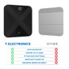 T Electronics Digital Scale for Body Weight and BMI with
