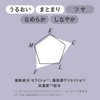 【THE ANSWER】 EX Moist Treatment FOR DAILY DAMAGE (Moisture, Manageability)