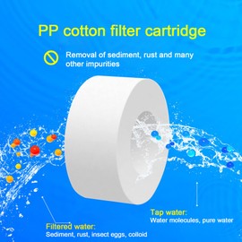 GLORJEE Sink Water Filter Faucet, Sink Filter, Faucet Water Filter Replacements for Faucet Kitchen Bathroom Sink Filter Removes Chlorine Fluoride Heavy Metals Hard Water for B0BR8WDN7K