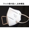 KN95マスク 高機能マスク ５層構造 立体マスク 個別包装 不織布 25枚入り CNAS認定検査機関認証済み