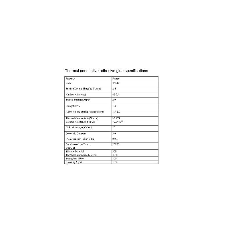 Easycargo Thermal Glue, High Performance Silicone Thermal Conductive Adhesive Glue,