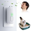 Plug In Negative Ion Air Purifiers Quiet Air Freshener for