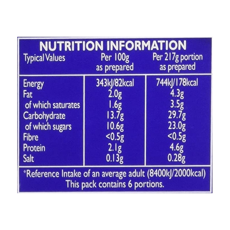 Bird's Strawberry Trifle, 5.10-Ounce (Pack of 4)