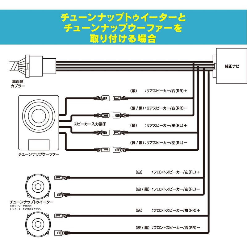 Speaker Output Removal Cable (BH14 for Genuine Honda Navigation)
