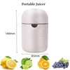 FUZVOL Lemon Squeezer,Portable Orange Juicer Lime Juicer with Two Ways