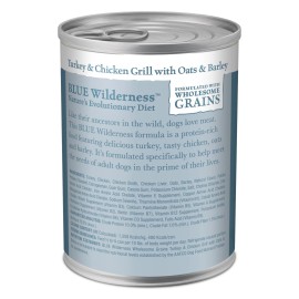 Blue Buffalo Wilderness Turkey Canned Dog Food 12.5 oz Pack of 12 High Protein