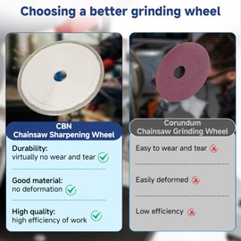 CBN Chainsaw Sharpening Wheel, 5-3/4” Dia, 7/8” Arbor, 3/16” Thick for 3/8” and .404 Pitch Chains(3/16" Thick)