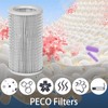 2 Pack PECO-Filter for Molekule Air Purifier