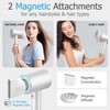 ELOVA High Speed Hair Dryer with Negative Ionic, 150000 RPM