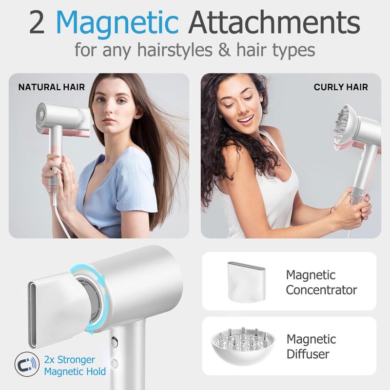 ELOVA High Speed Hair Dryer with Negative Ionic, 150000 RPM