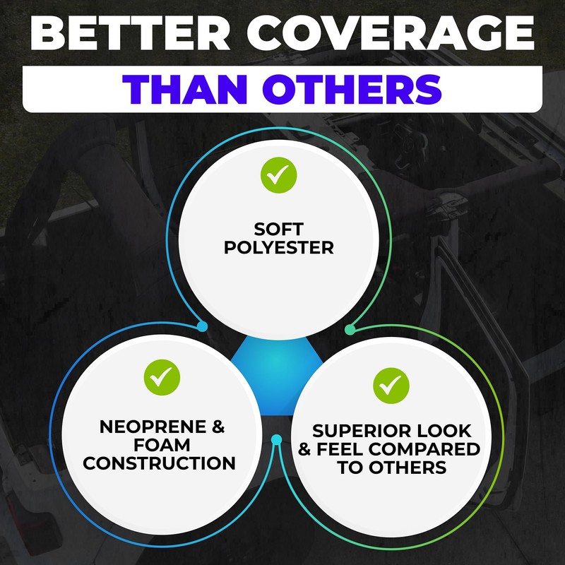 Koverz Neoprene Roll Bar Cover Padding Compatible with 2-Door Jeep