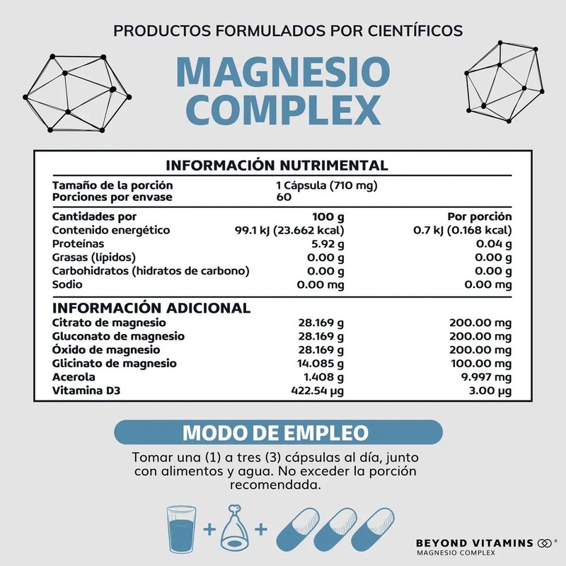 Beyond Vitamins Magnesio Complex Citrato De Magnesio Polvo, Glicinato De