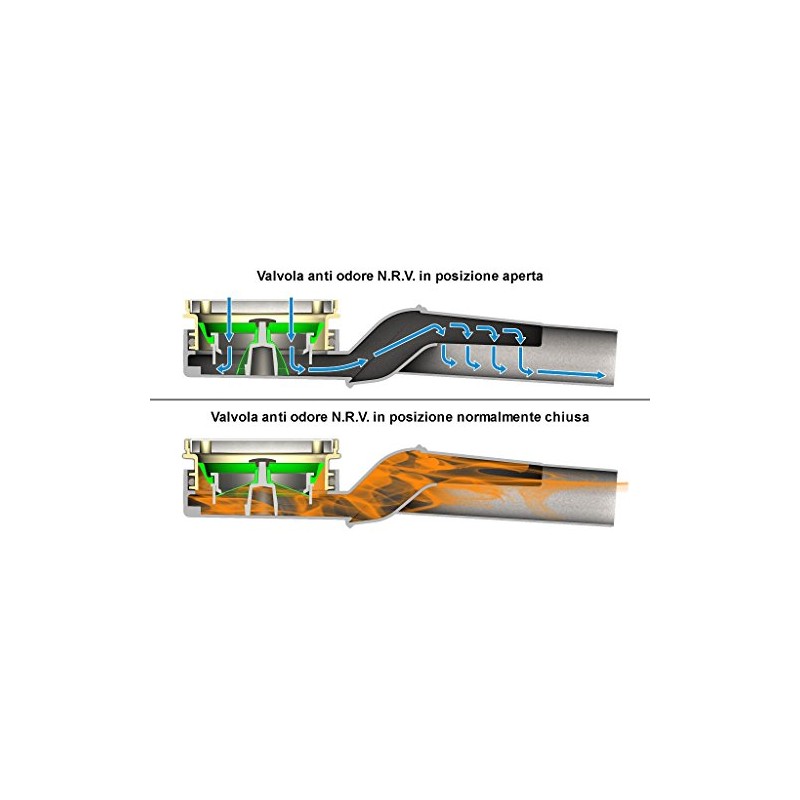 Bonomini 6229AR90B4 Valvola Meccanica di Non Ritorno Anti-Odore, Grigio/Verde