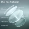 Gaoye 6 Pack Reading Glasses Men/Women, Eyeglasses, Blue Light Readers