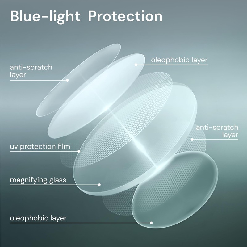 Gaoye 6 Pack Reading Glasses Men/Women, Eyeglasses, Blue Light Readers