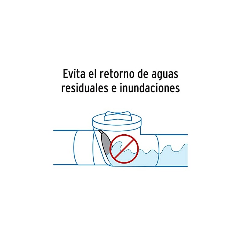 Foset VACHE-4S, Válvula antirretorno de ABS de 4"