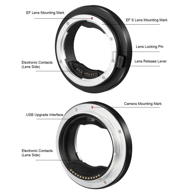 Acogedor EF-GFX II EF Lens to GFX Mount Adapter, Autofocus,