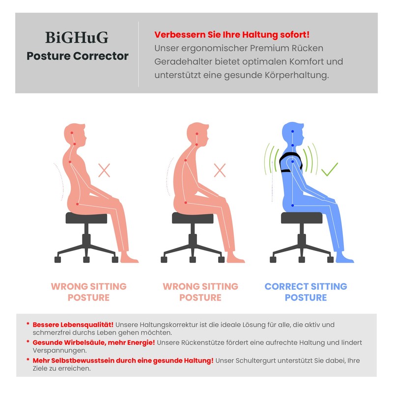 BiGHuG Group Posture Corrector - Back Straightener for Men and