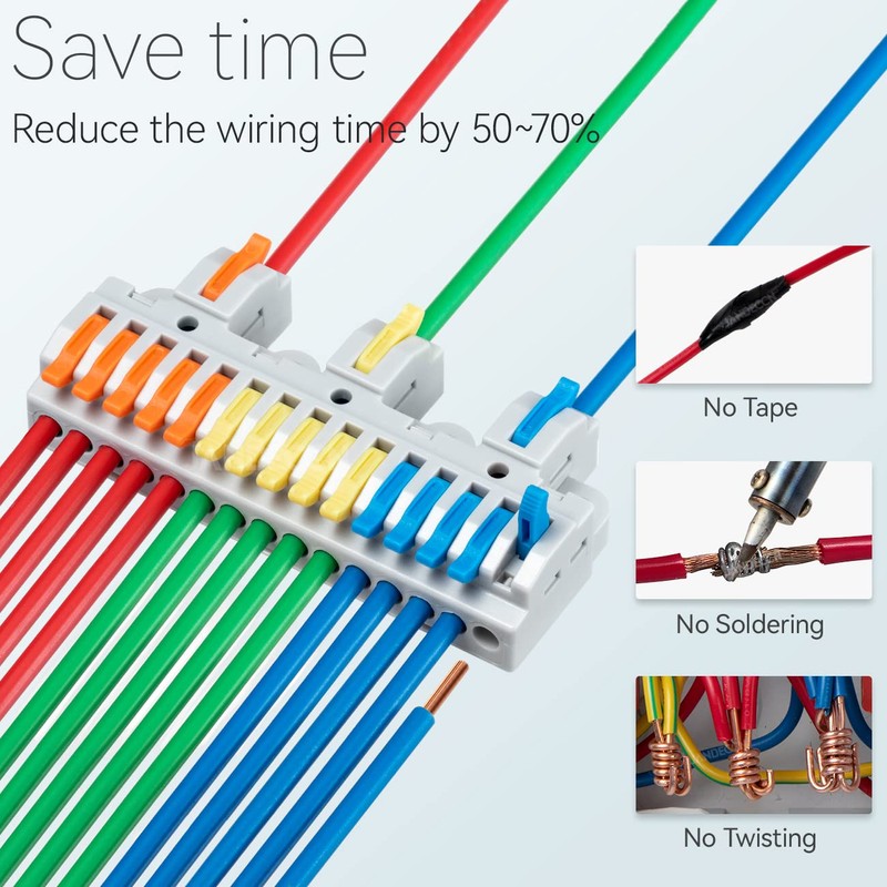 JANDECCN 4pcs DIN Rail Terminal Blocks, DIY Splicing Wire Connectors