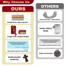 NETHOMEWOODS Marriage Bible Verse Box – 150 Prayer Cards, Christian Wedding Gift for Couples Mom Dad, Inspirational Scriptures, Housewarming Gifts