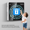 3A Digital Thermostat with LCD Display Smart Programmable Thermostat with