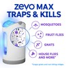 Zevo MAX Bug Catcher & Fly Trap for Indoors -