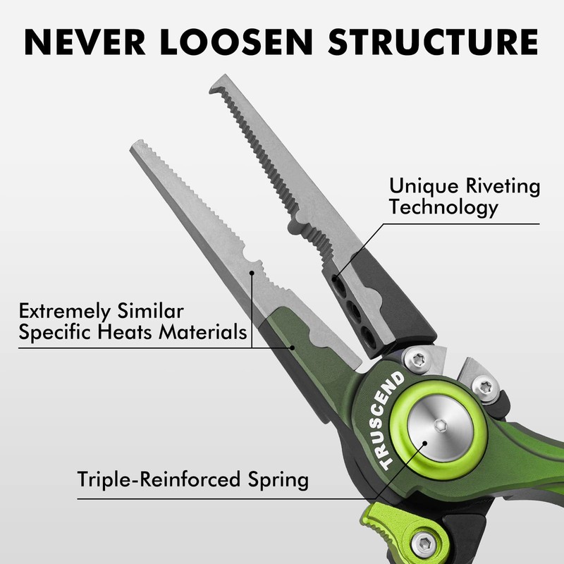 TRUSCEND フィッシングプライヤー 海水用 Mo-V ブレードカッター付き 耐食性テフロンコーティングされた多機能釣り具 スプリットリングプライヤーラインカッターフックリムーバーとして 男性への釣りギフト ユニーク