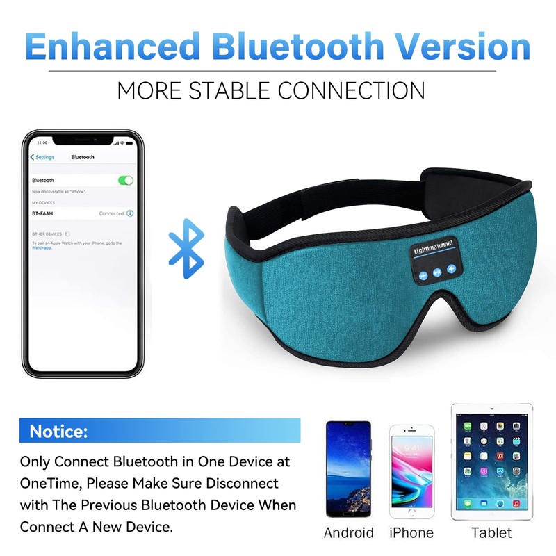 LIGHTIMETUNNEL Sleep Headphones, 3D Bluetooth Sleep Mask, Washable Sleeping Headphones