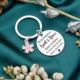 WXCATIM Aunt Niece Keychain Gift For Aunts From Niece Gifts From Auntie Best Aunt Ever Gifts Mother’s Day Gift for Aunts Key Chain Birthday Christmas Accessories