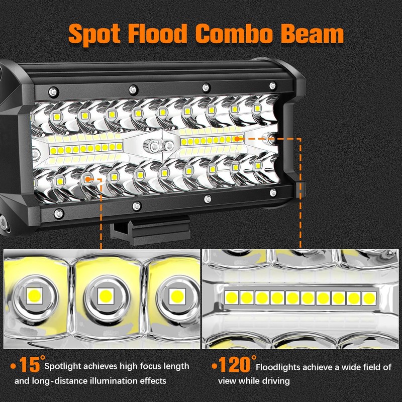 YEEGO DIRECT 7 Inch LED Light Bar, 480W 48,000LM Offroad