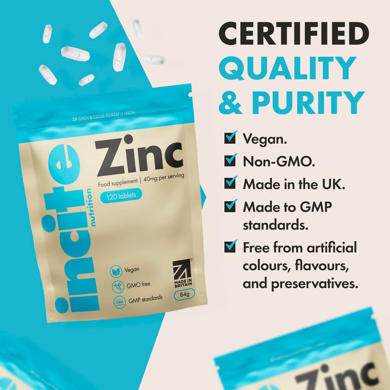 Zinc 40mg - 4+ Month’s Supply - High Strength 120