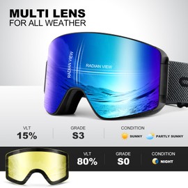 Odoland Ski Goggles Set with Detachable Lens, Frameless Interchangeable Lens, Anti-Fog UV Protection Snow Goggles for Men and Women, Helmet Compatible - Black Frame Blue Lens vlt 15%