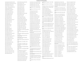 TUSK Tec-Core Battery with Acid TTX14BS Maintenance-Free for Honda Pioneer 1000 2016-2022
