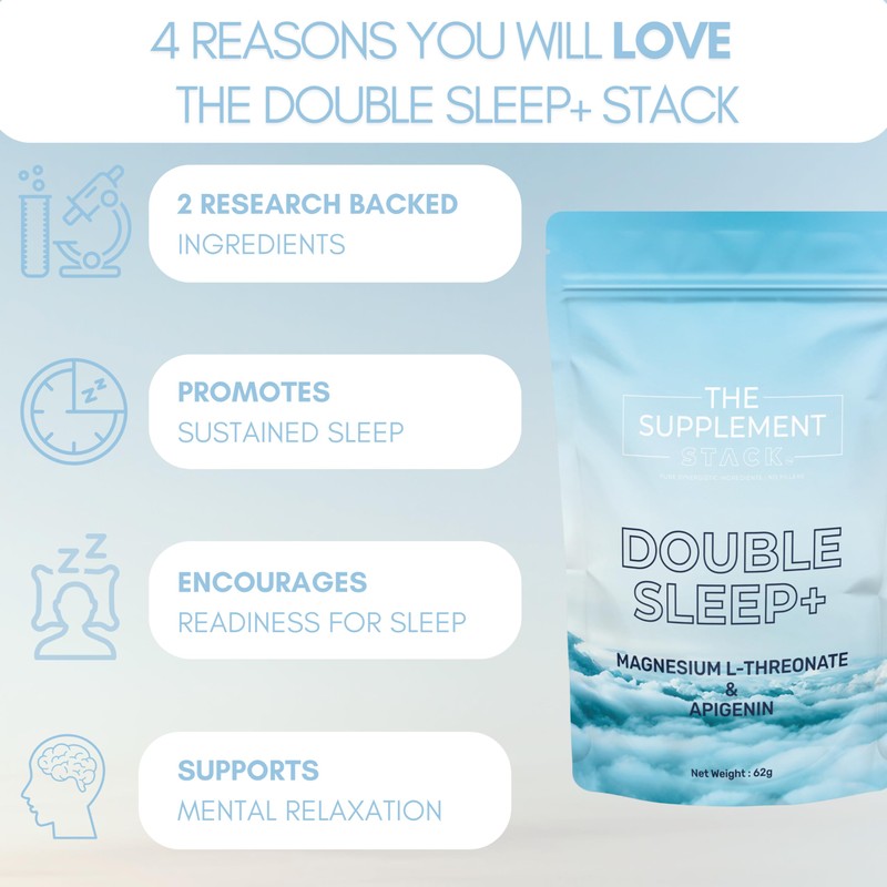 The Supplement Stack - Double Sleep+ - Magnesium L-Threonate &