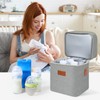 PIIOSER Breastmilk Cooler Bag with Ice Pack Fits 6 Baby